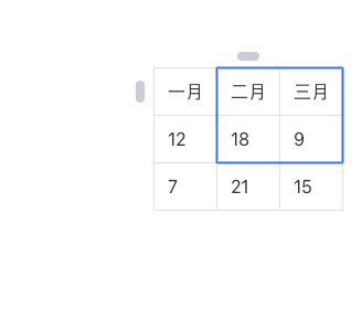 在格子上拖动,框选出一片矩形区域